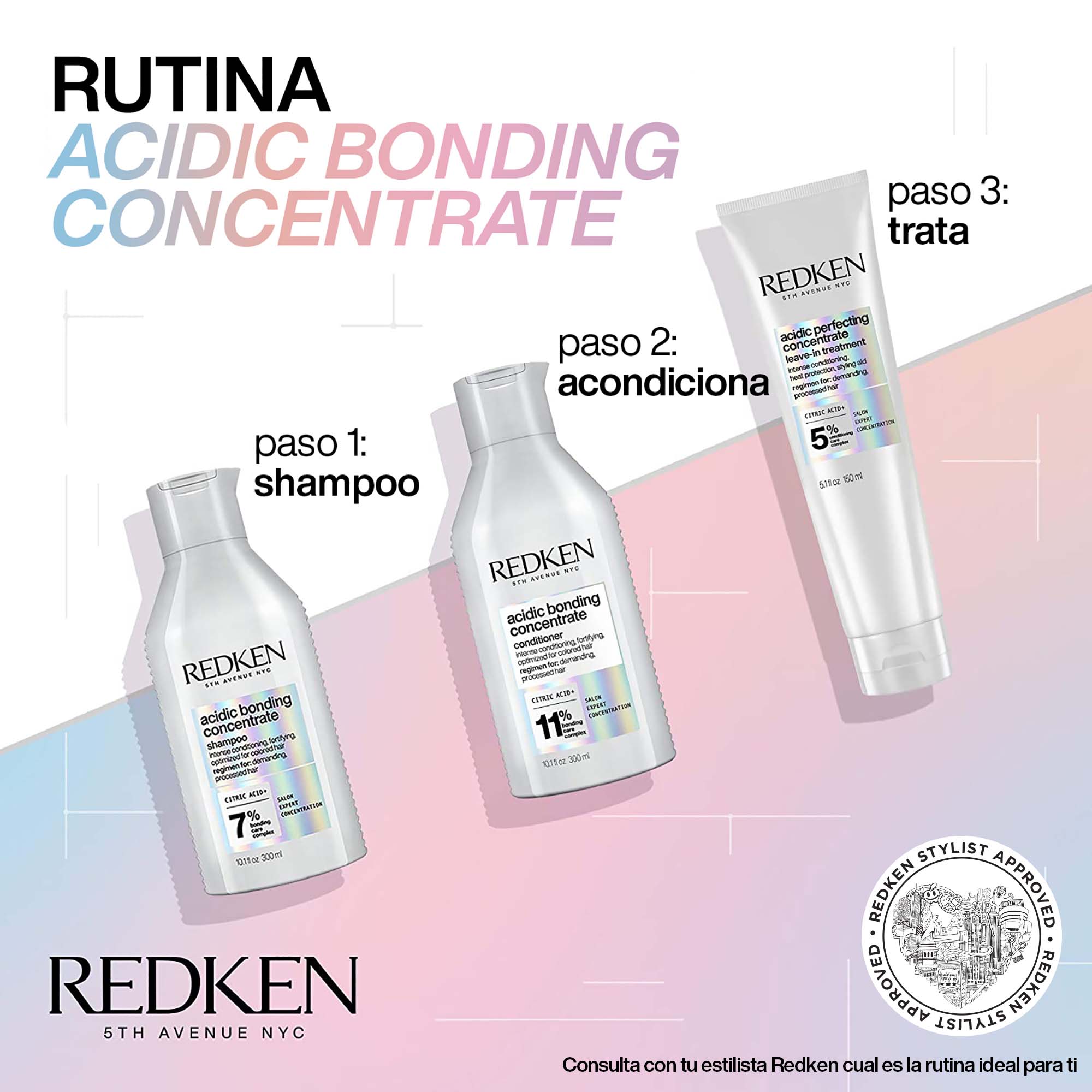 Acondicionador Acidic Bonding Concentrate ByRedken