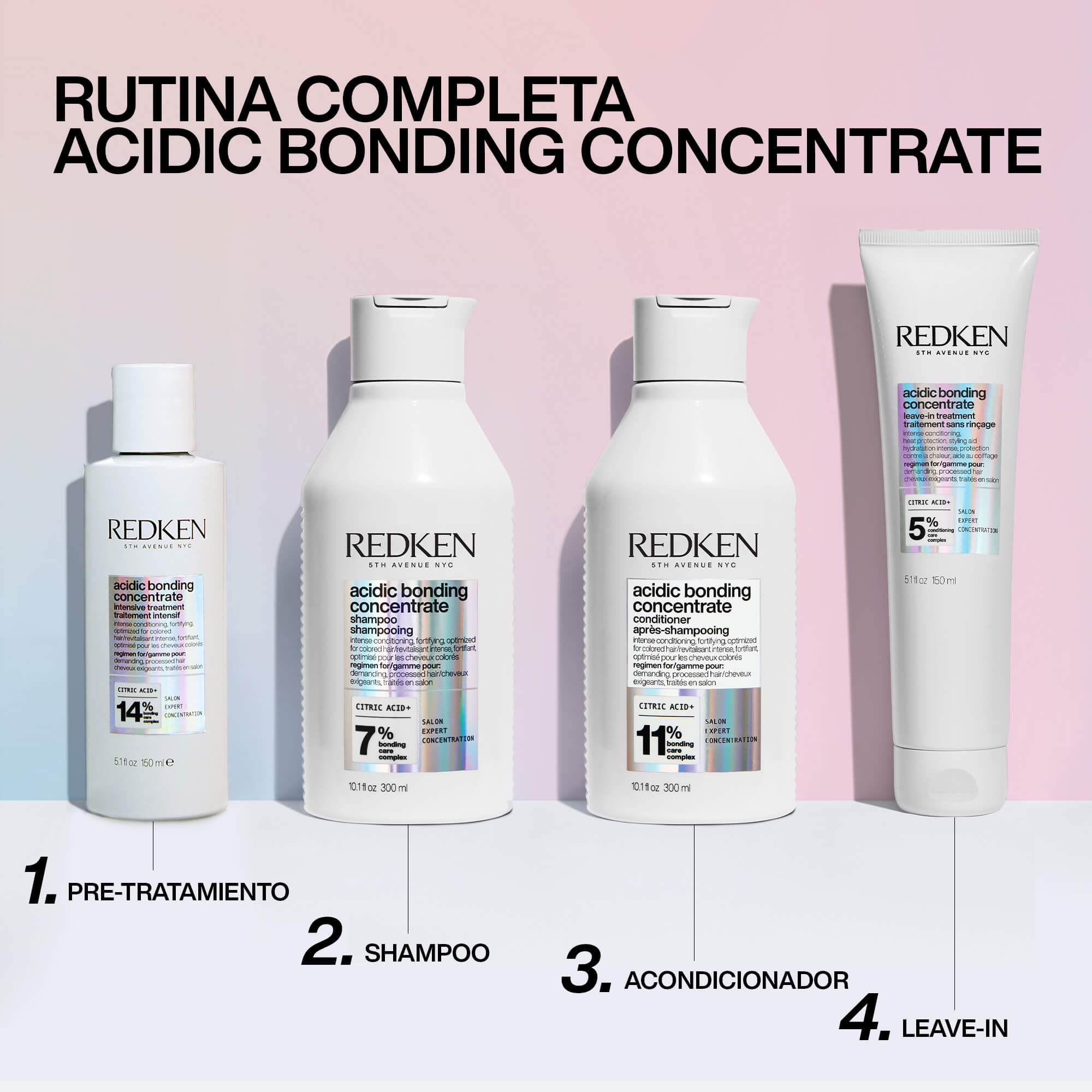 Tratamiento Acidic Bonding Concentrate ByRedken