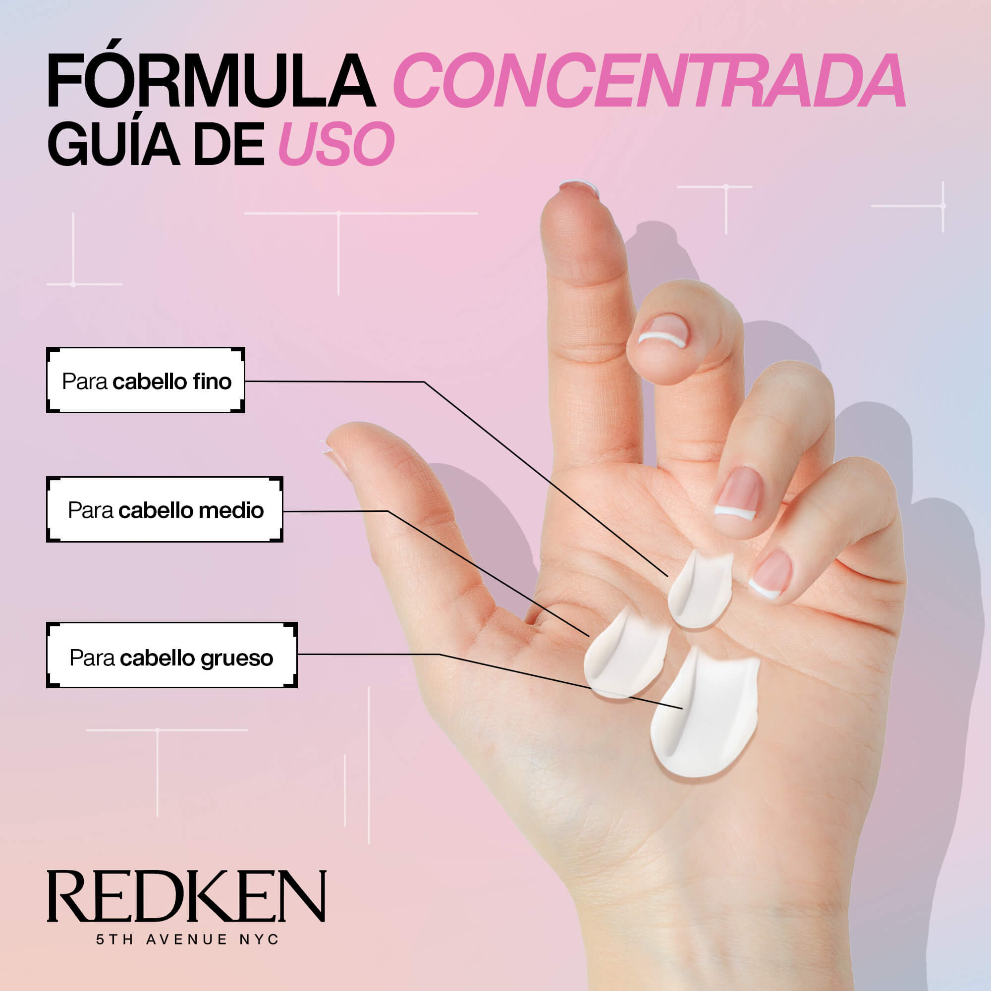 Tratamiento Acidic Bonding Concentrate ByRedken