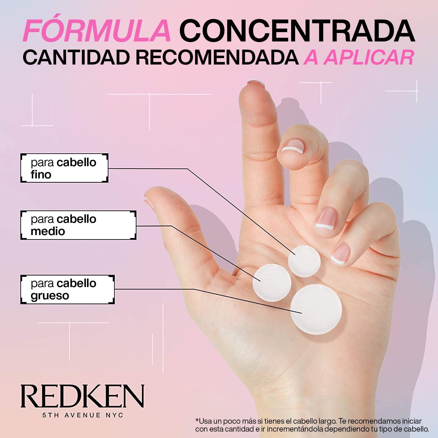 Shampoo Acidic Bonding Concentrate ByRedken
